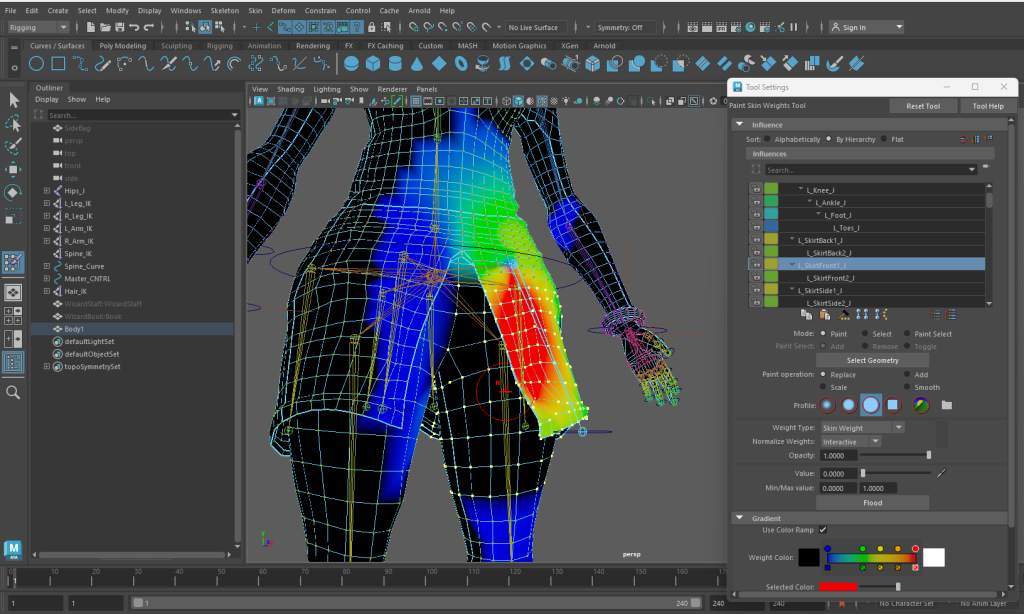 explain paint tool and what they do, how they are used on my character